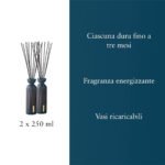 The Ritual of Hammam Reed Diffuser Set – 2 x 250ml Fragrance Sticks - Image 6