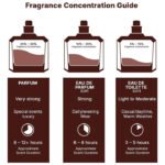 Lattafa Pride Eau de Parfum Gift Set Collection No.1 (5 x 20ml) - Image 7