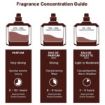 Lattafa Pride Eau de Parfum Gift Set Collection No.5 (5 x 20ml) - Image 7